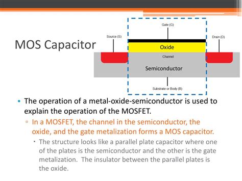 what is mos capacitor